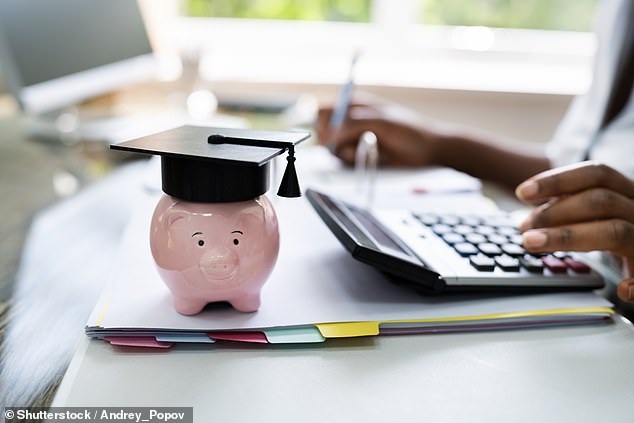 Amortisationszeit: Absolventen beginnen mit der Rückzahlung ihres Darlehens zu unterschiedlichen Zeitpunkten, je nachdem, wann sie mit dem Studium begonnen haben