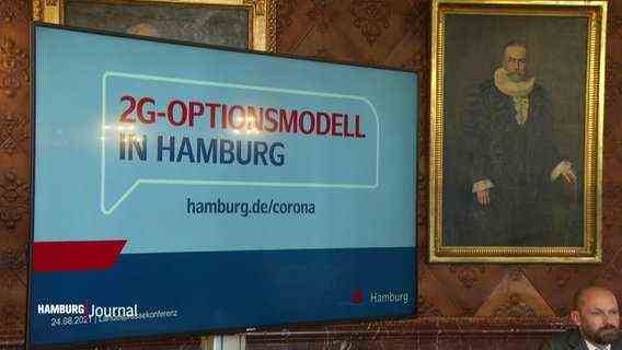 The photo shows a screen on which the Hamburg citizenship is presented with the 2G option model.  