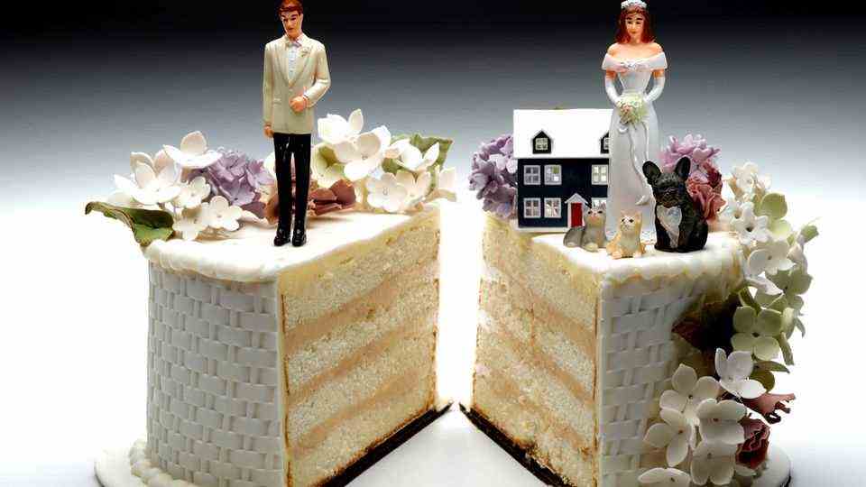 Marriage settlement