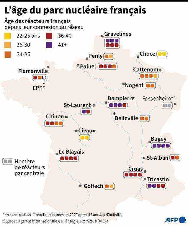 Location and age of French nuclear reactors from their connection to the grid (AFP /)
