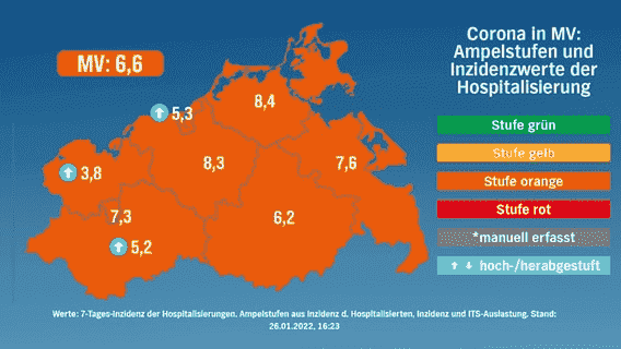 Stage map according to risk-weighted criteria for Mecklenburg-Western Pomerania from January 26, 2022. © NDR 