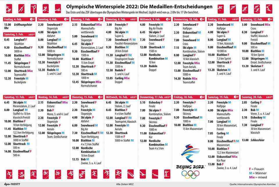 ARD, ZDF and Eurosport broadcast: Olympia 2022 in live stream and TV: Here you can see the winter games