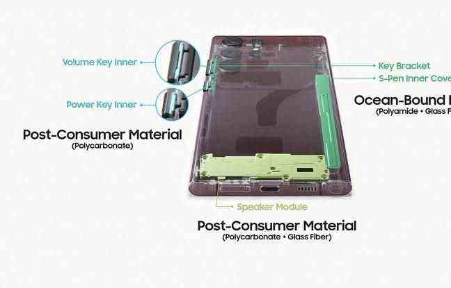 Plastics from the oceans are used in the manufacture of the Galaxy S22.