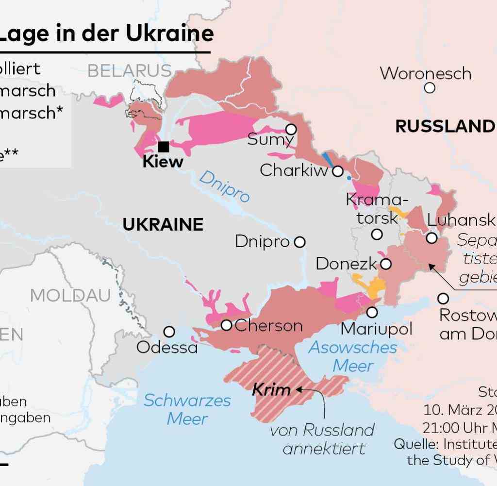 Current military situation in Ukraine