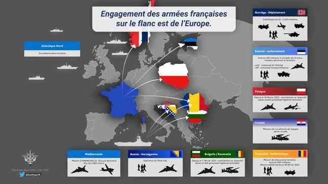 The French commitment plan within NATO on the eastern flac of Europe