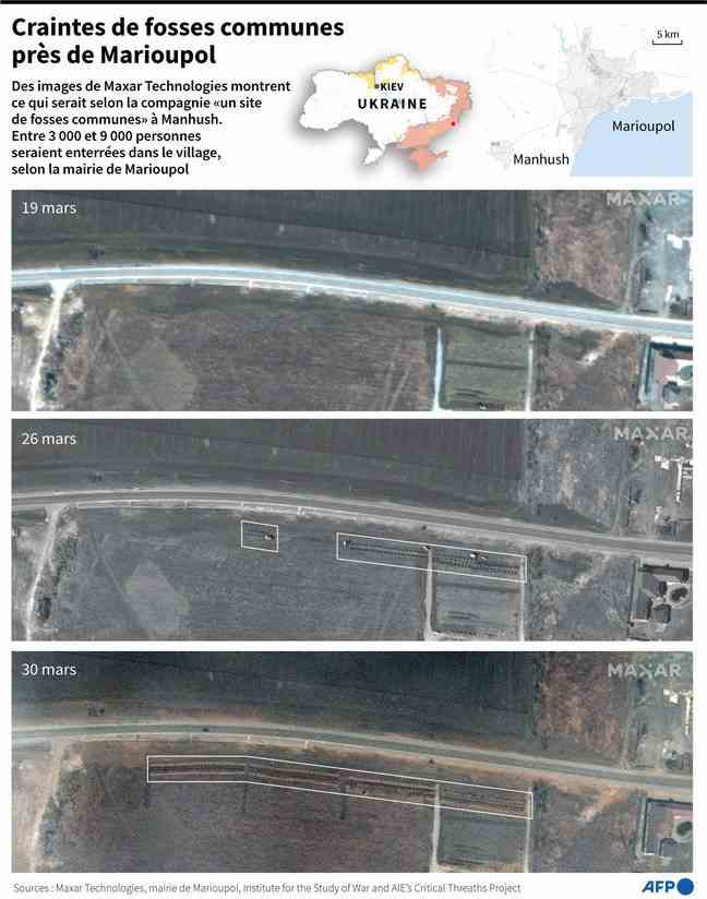 Satellite images provided by Maxar Technologies showing what the company says are mass graves in Manhush, west of Mariupol, on March 19, 26 and 30.