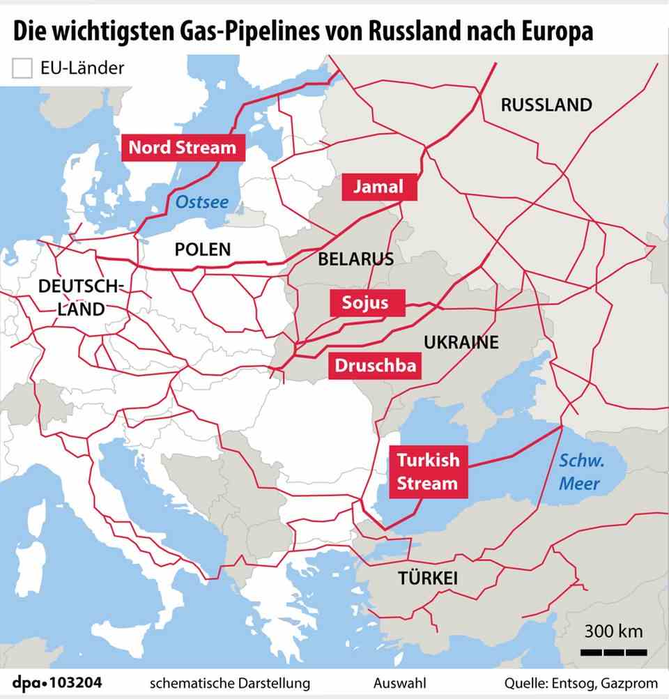 Die wichtigsten Gas-Pipelines von Russland nach Europa
