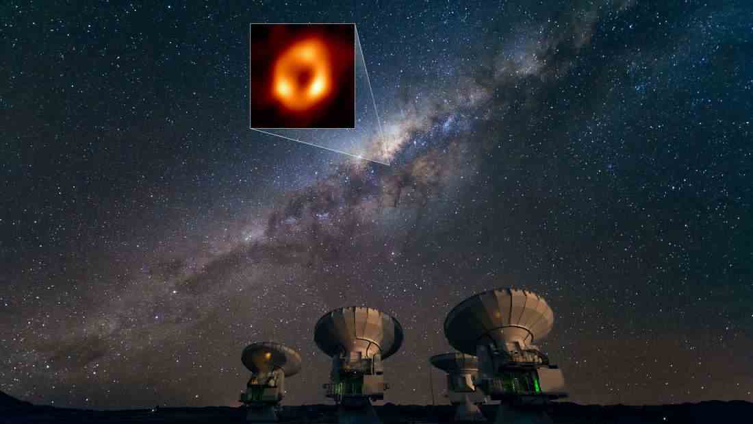 Das schwarze Loch Sagittarius A* befindet sich im Zentrum der Milchstraße, im Sternbild Schütze (Sagittarius). Es wurde vom Event Horizon Telescope (EHT) erstmals fotografiert.