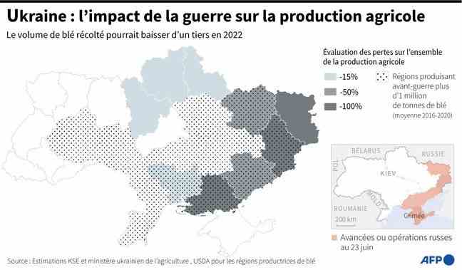 Map showing the estimated impact of the war on agricultural production, particularly in regions that produced the most wheat before the Russian invasion.