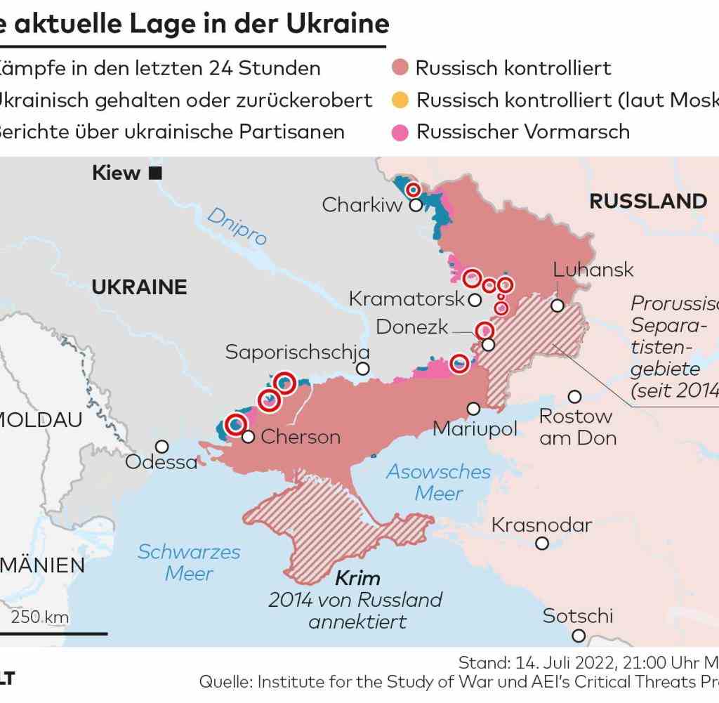 Die aktuelle Situation in der Ukraine
