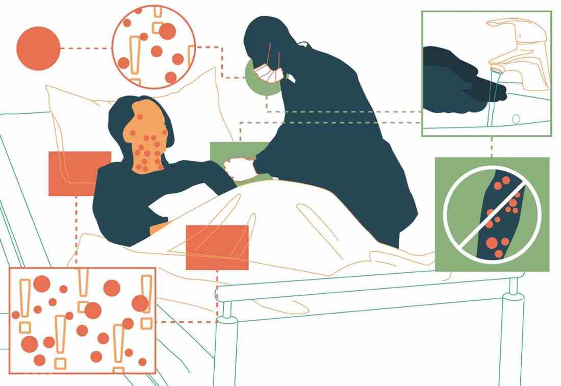 Zeichnung einer infizierten Person, die im Bett liegt und von einer Person mit Mundschutz und Handschuhen gepflegt wird.