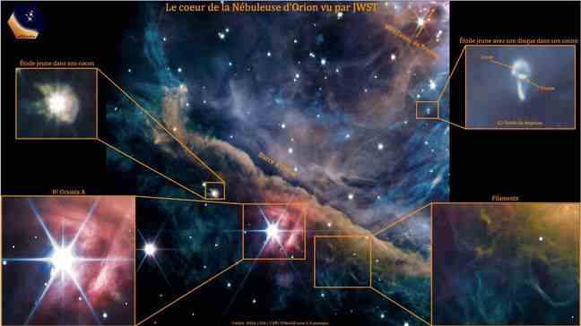 Details of the Orion Nebula taken by the James Webb Telescope.