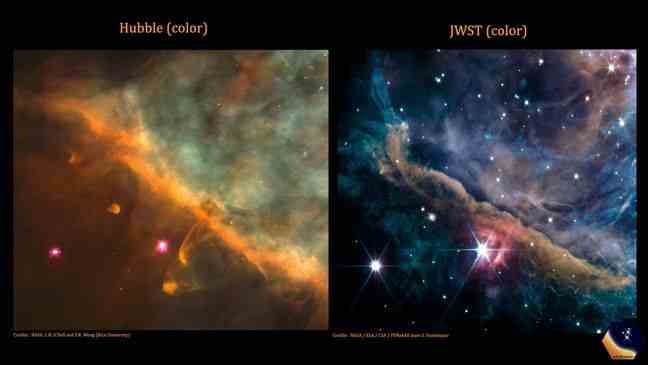 The Orion Nebula taken by Hubble (left) and Jawes Webb (right)