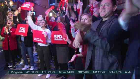 Cheers at the SPD election party about the victory.  ©screenshot 