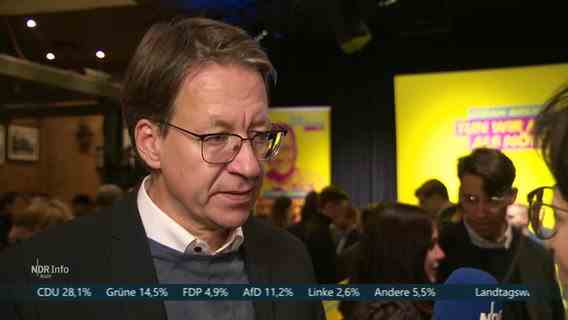 Interview with the top candidate Birkner.  ©screenshot 