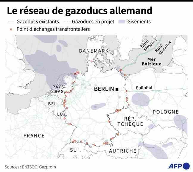 Germany relied on its European allies to complete filling its gas stocks.