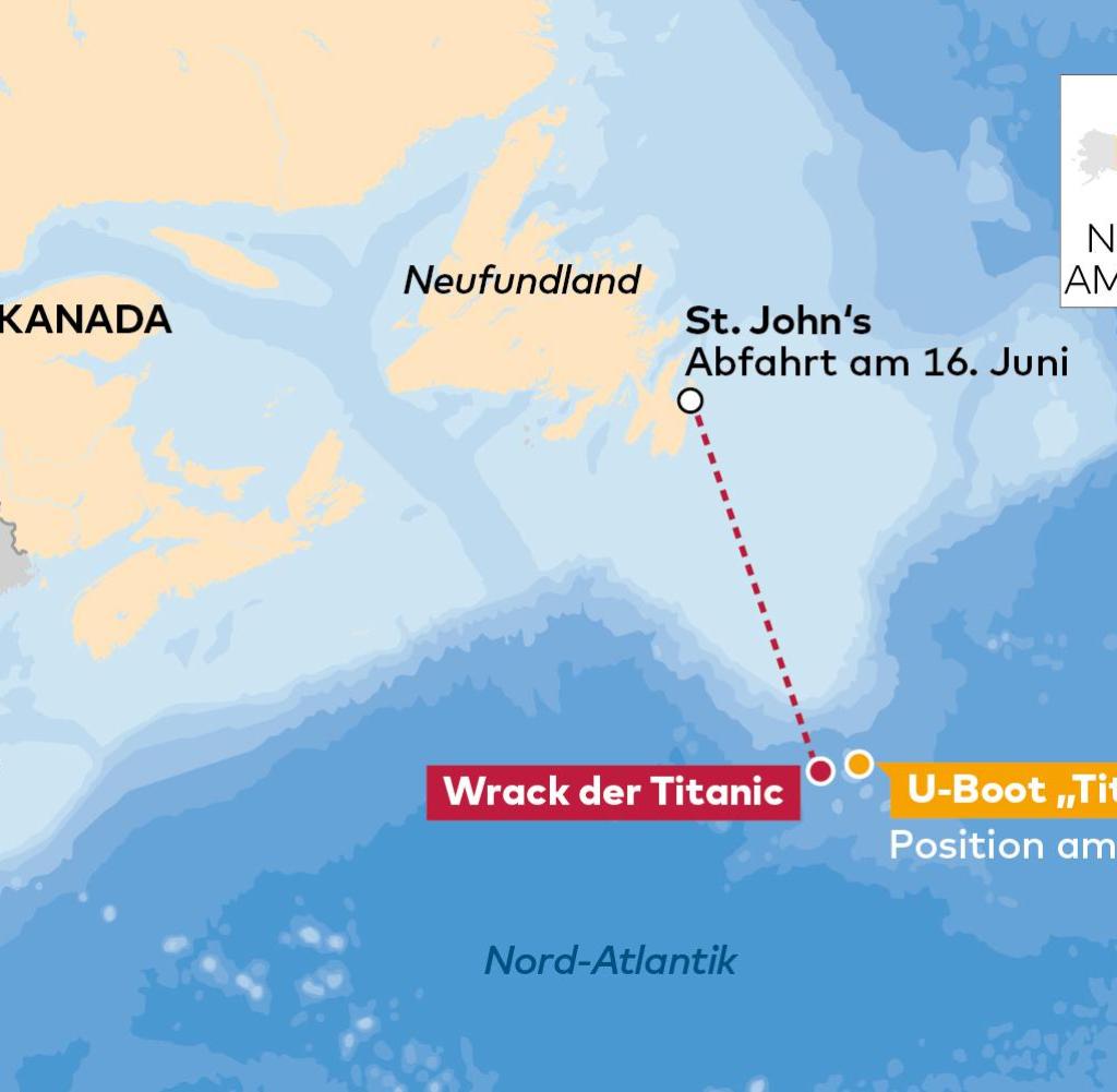 The Titanic lies about 600 kilometers off the coast of Newfoundland