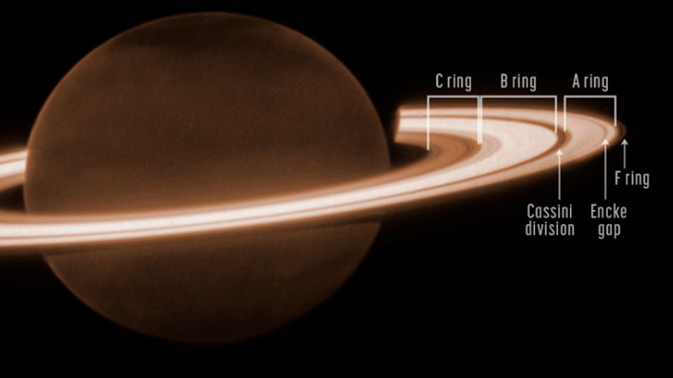 James Webb Telescope: NASA releases spectacular image of Saturn