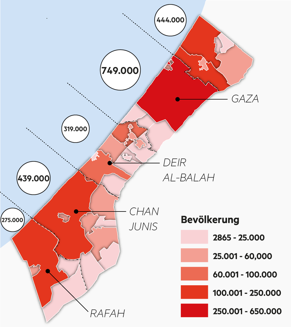 Population in the Gaza Strip (as of September 2023)