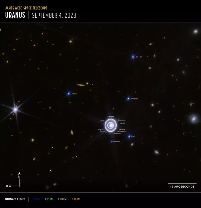 James Webb Uranus-Bilder 