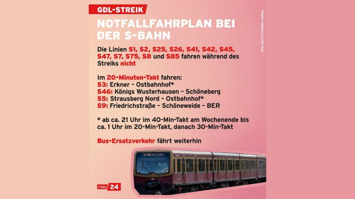Graphic: Emergency plan for the S-Bahn, during the GDL strike.  (Source: rbb)