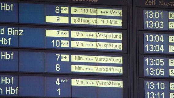 A display in Hanover train station shows delayed trains.  © NDR 