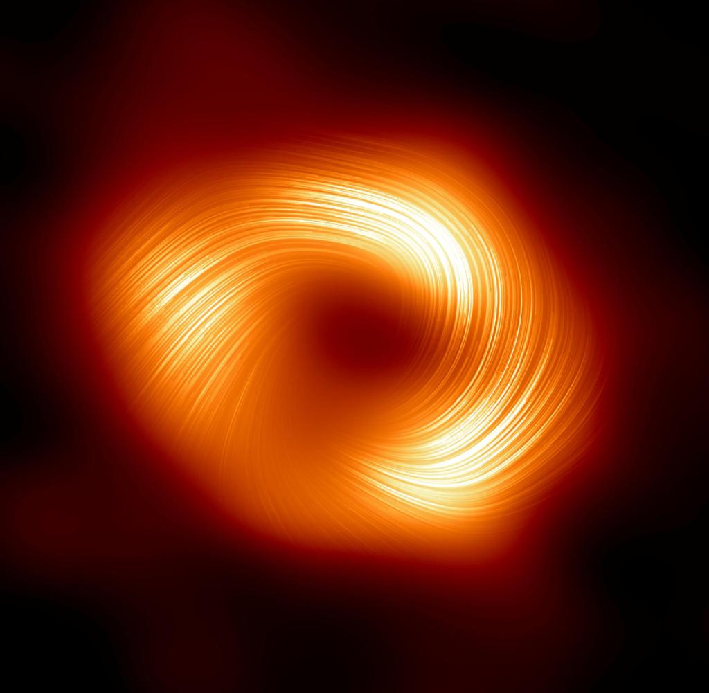 The magnetic fields rotate in a spiral around the central shadow of the black hole