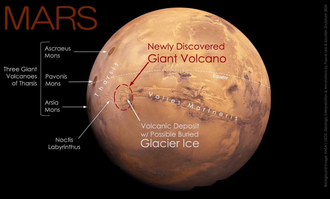 The newly discovered volcano is located on Mars' equator, east of Noctis Labyrinthus and west of Valles Marineris.
