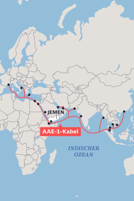 Middle East: submarine cables